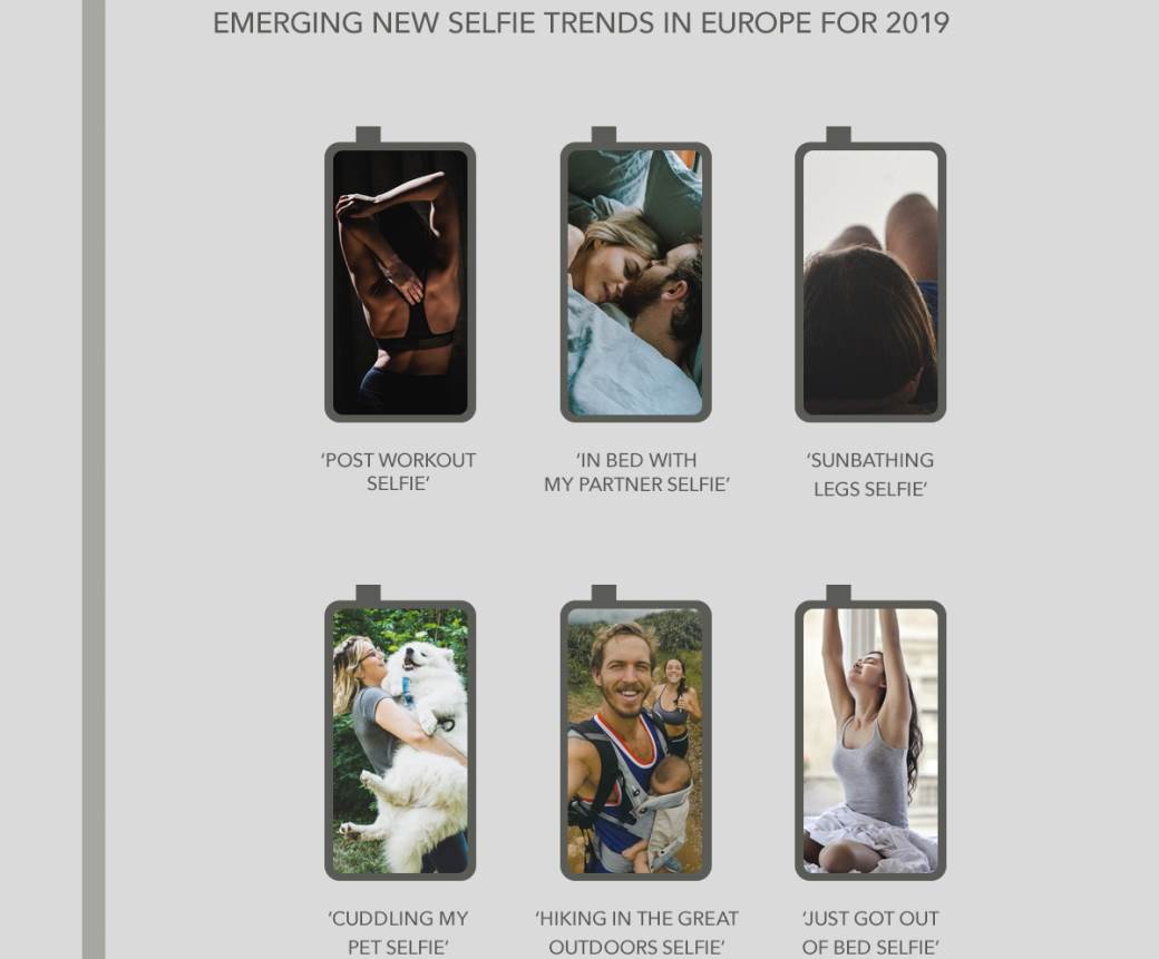 SELFI je evoluirao: Da li ste u trendu, slikate li selfi pravilno? (VIDEO)