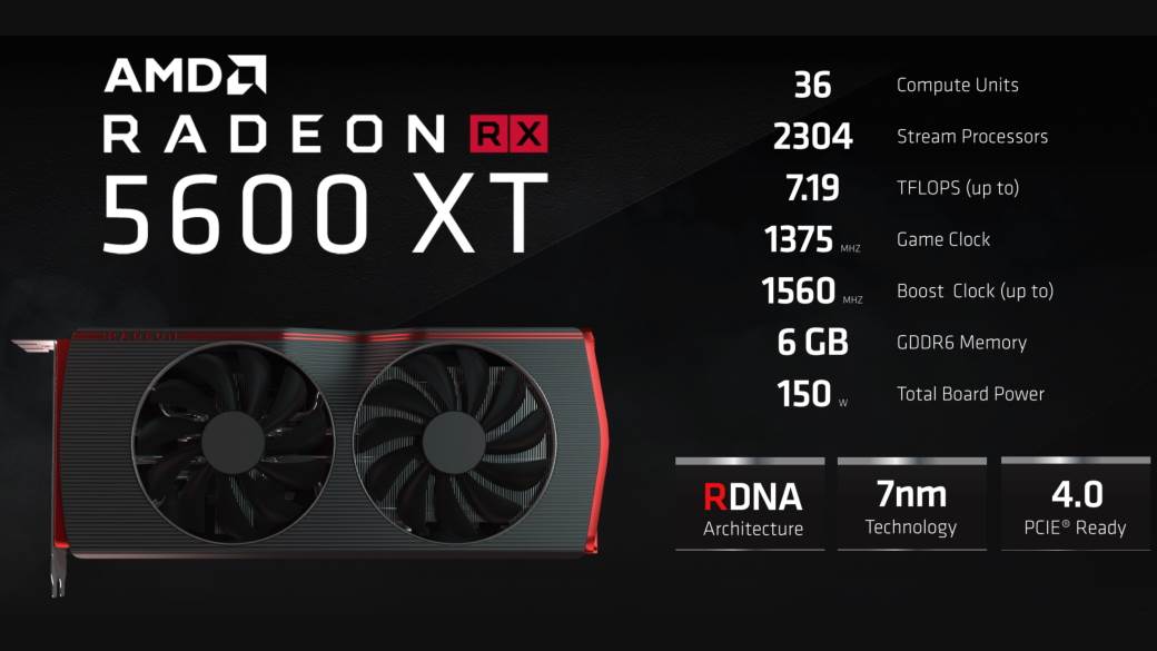 Radeon RX 5600XT graficka kartica GPU CES 2020 specifikacije, opis, kako radi, utisci