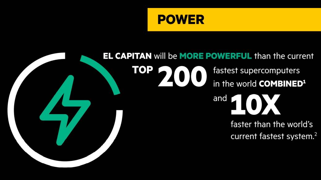 El Capitan superkompjuter, Superkompjuter AMD, Superkompjuter El Capitan AMD 500 miliona dolara cena