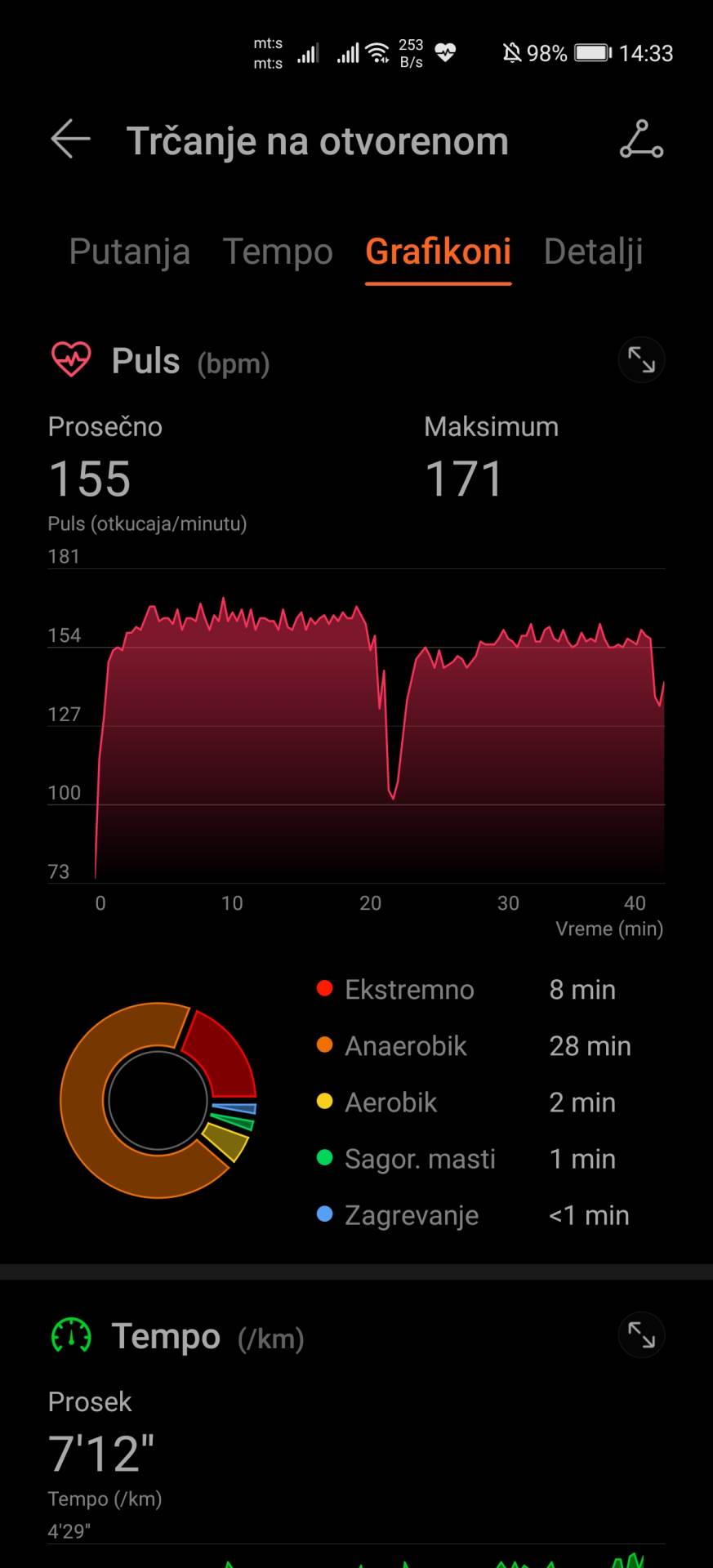 Huawei Watch GT 2e sat test, Huawei Watch GT 2e sat cena 170 evra, Kakav je sat Huawei Watch GT 2e