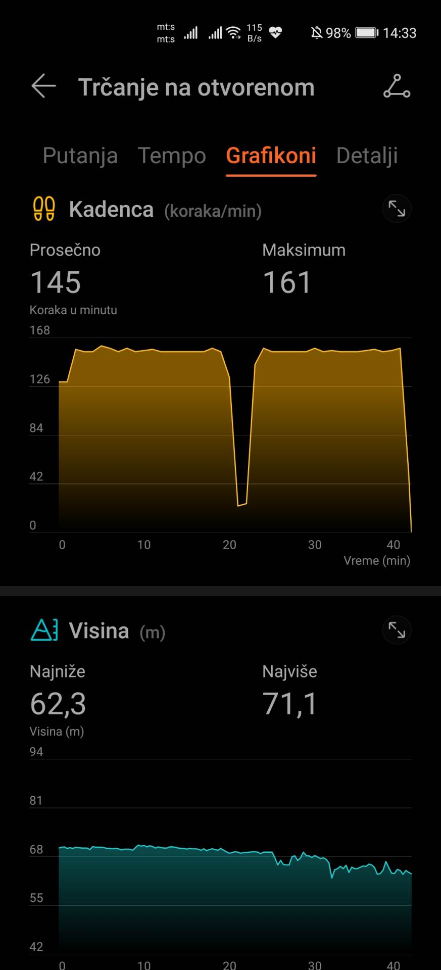 Huawei Watch GT 2e sat test, Huawei Watch GT 2e sat cena 170 evra, Kakav je sat Huawei Watch GT 2e
