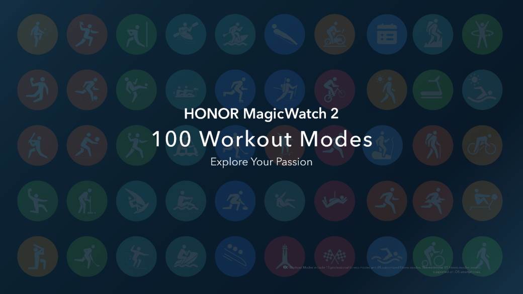 HONOR bežicne slušalice utisci, HONOR bežicne slušalice kakve su, cena, HONOR pametni sat cena, opis