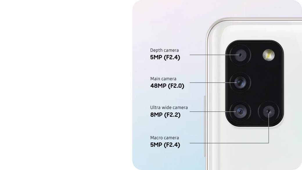 Samsung Galaxy A31 cena u Srbiji, specifikacije, prodaja, info, kakav je, slike, video