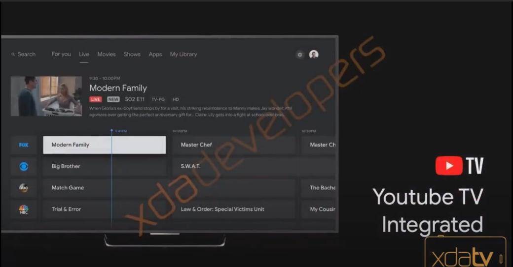 Google Sabrina televizija Youtube stream striming platforma 
