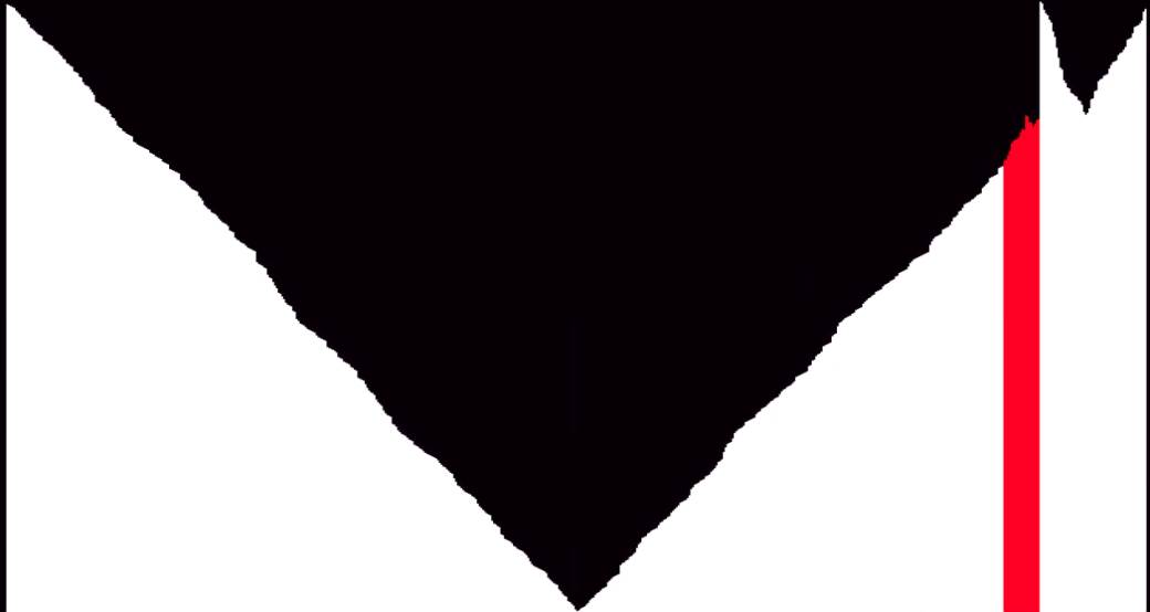 Algoritmi i kontrolisanje ljudi, koronavirus otkazi na poslu i ocene u školi