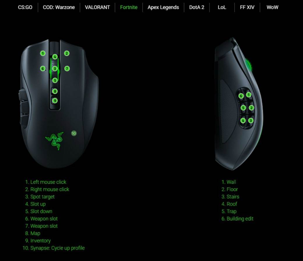 Cena Razer Naga miša Transformers  racunarska oprema