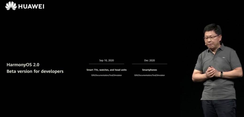 Operativni sistem Huawei HarmonyOS Android iOS Kinezi Google