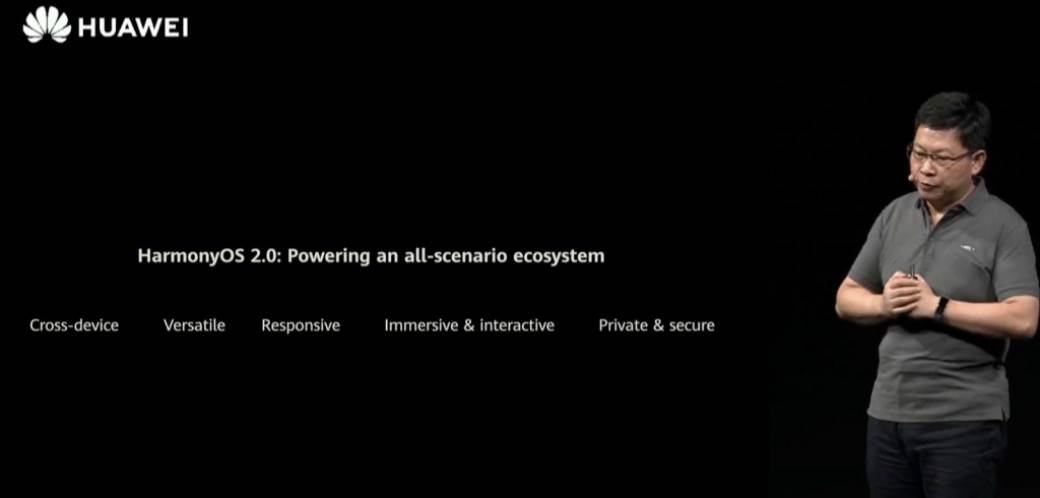 Operativni sistem Huawei HarmonyOS Android iOS Kinezi Google