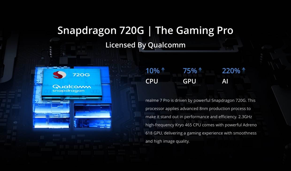 Realme 7 cena u Srbiji 32999 dinara, Realme 7 Pro cena u Srbiji 39999 dinara, Realme 7 i 7 Pro foto