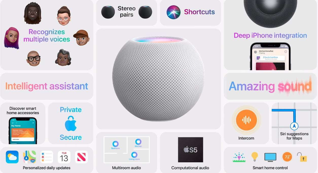 Apple HomePod Mini cena iPhone 12  HomePod uredaj zvucnici Siri asistent