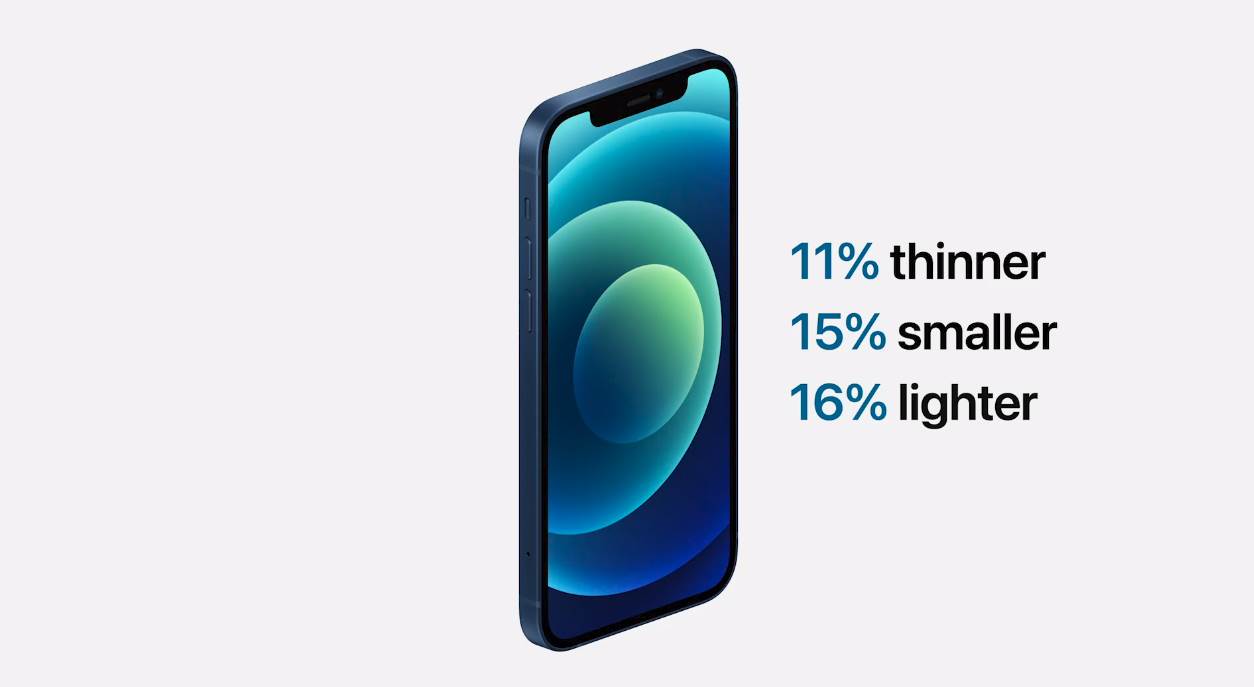 iPhone 12 cena Iphone 12 Pro, Mini, Pro Max Apple telefoni specifikacije iPhone