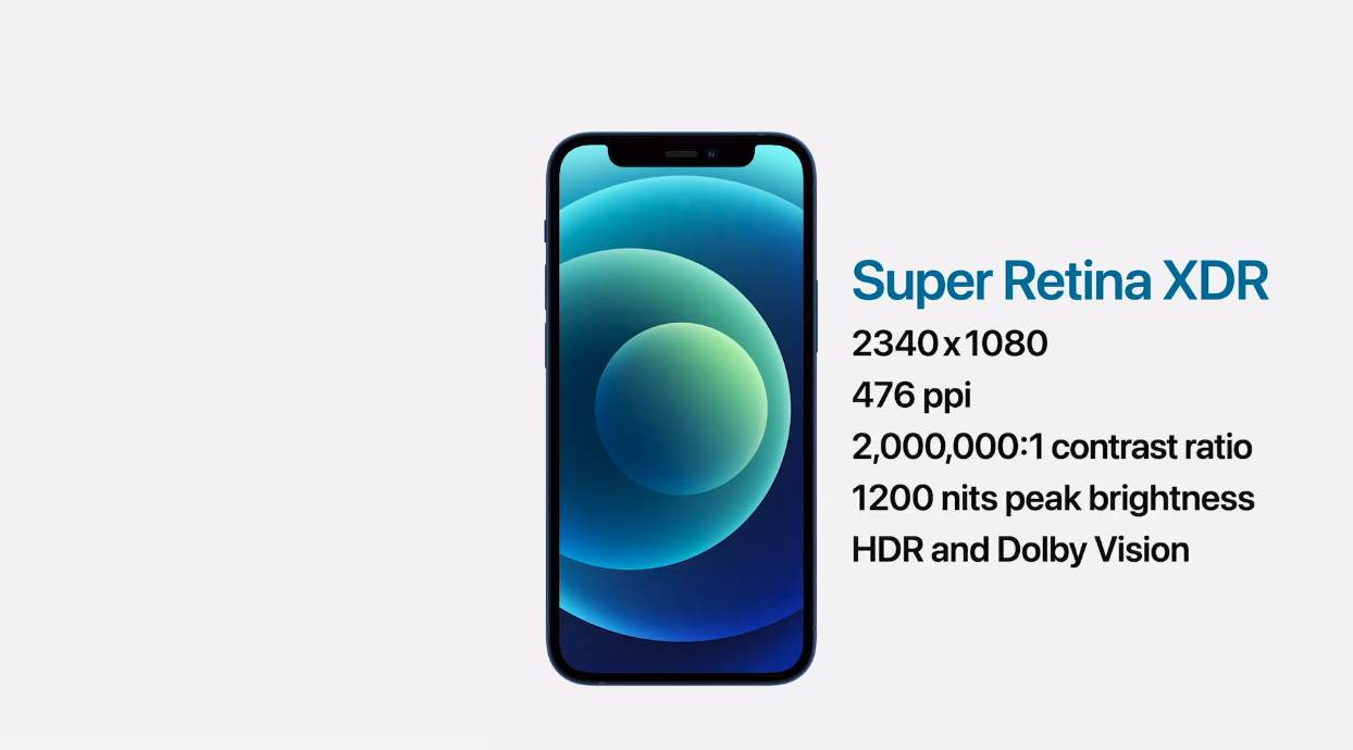 iPhone 12 cena Iphone 12 Pro, Mini, Pro Max Apple telefoni specifikacije iPhone