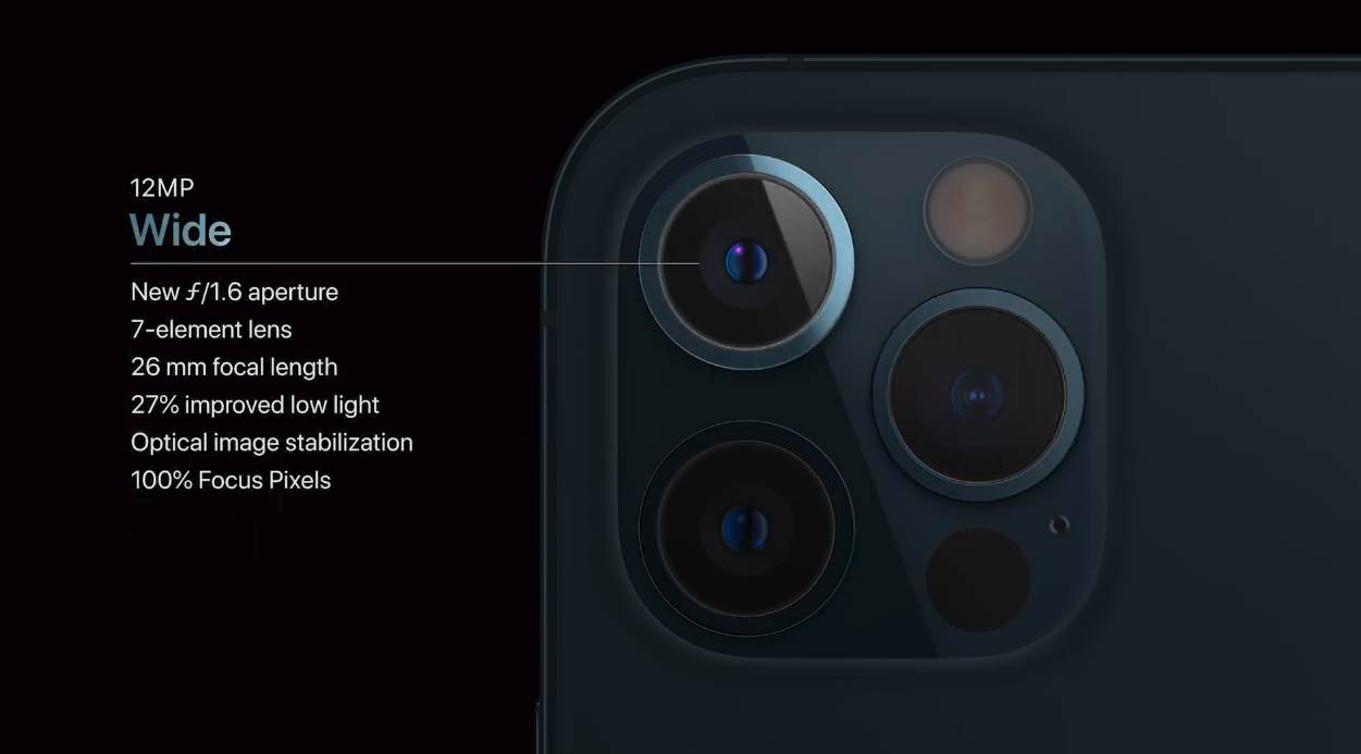 iPhone 12 cena Iphone 12 Pro, Mini, Pro Max Apple telefoni specifikacije iPhone