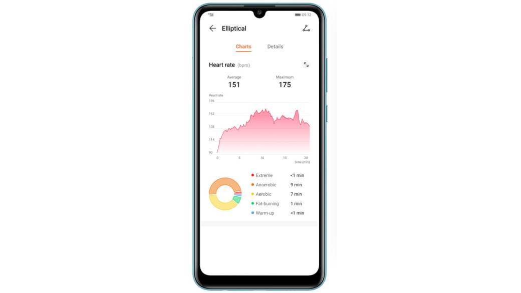 Huawei prodaje HONOR, HONOR se prodaje kupuje ga Xiaomi TCL, HONOR prodaja kompanije, Huawei HONOR