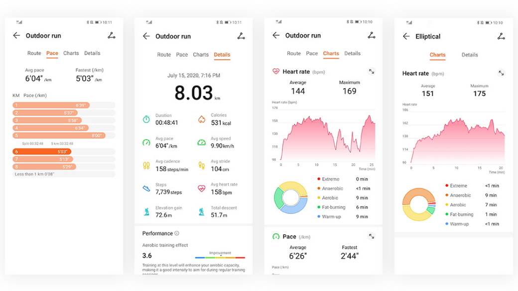 Huawei prodaje HONOR, HONOR se prodaje kupuje ga Xiaomi TCL, HONOR prodaja kompanije, Huawei HONOR
