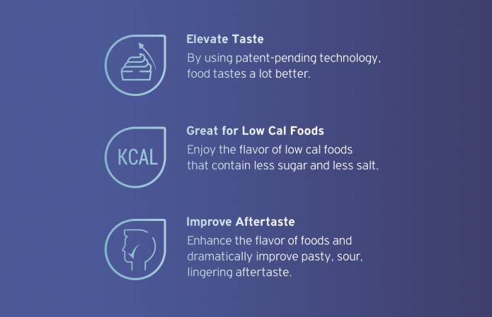 pametne kašike elektricne pojacavaju ukus hrane spoontek