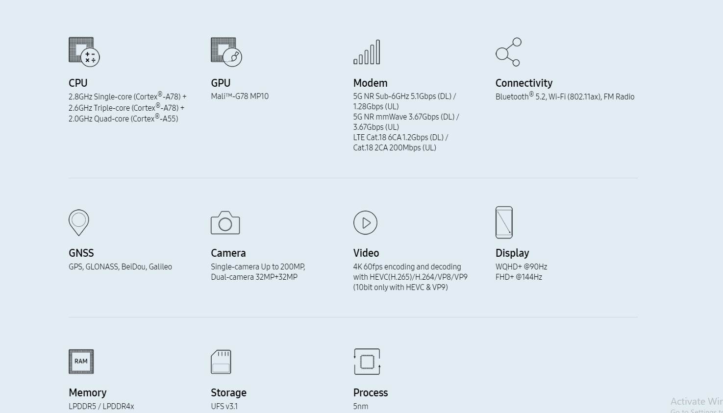 cipset samsung telefona galaxy exynos 1080