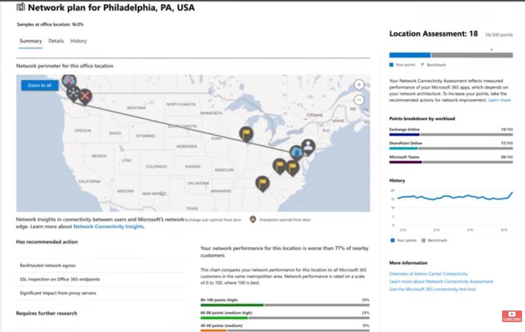 Prate zaposlene i znaju kada će da daju otkaz