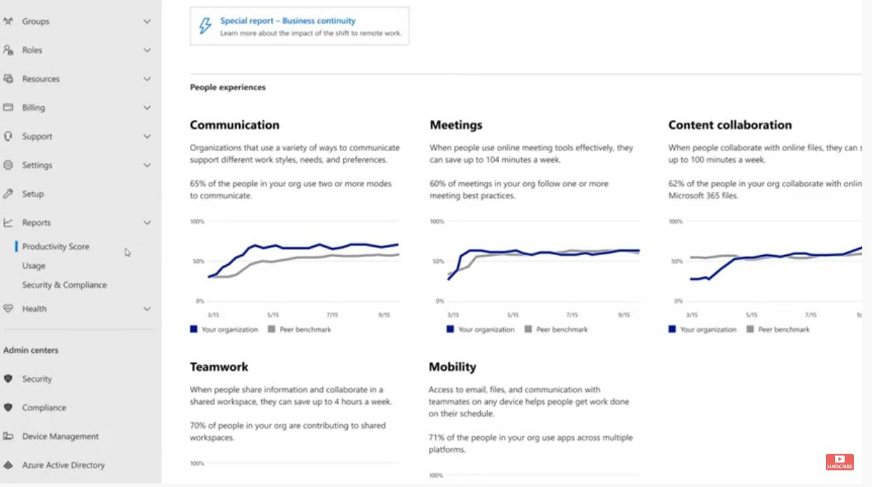 Prate zaposlene i znaju kada će da daju otkaz