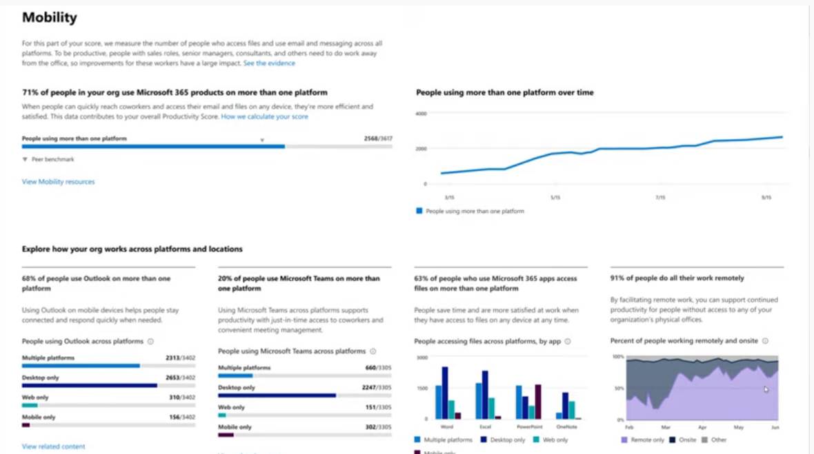 Prate zaposlene i znaju kada će da daju otkaz