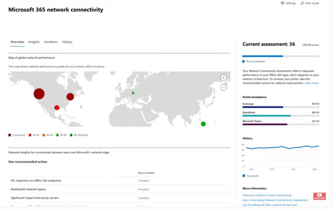 Prate zaposlene i znaju kada će da daju otkaz