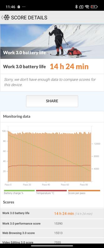 Screenshot_2024-09-16-11-46-41-868_com.futuremark.pcmark.android.benchmark.jpg