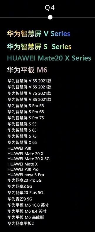 harmonyos huawei šta je kako radi da li je android kako instalirati foto video uputstvo