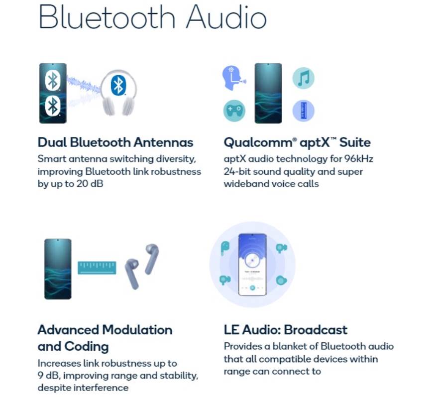 qualcomm cipset snapdragon 888 samsung galaxy telefoni