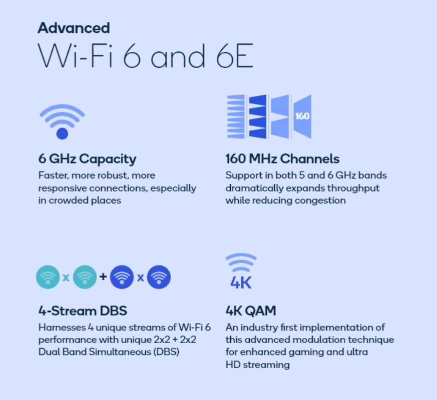 qualcomm cipset snapdragon 888 samsung galaxy telefoni