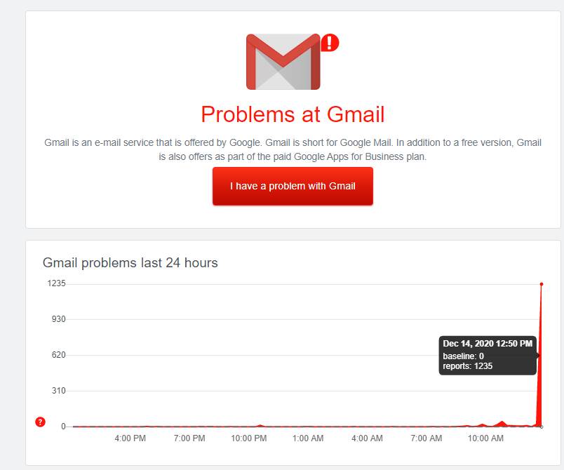 google nalog hakerski napad gmail youtube