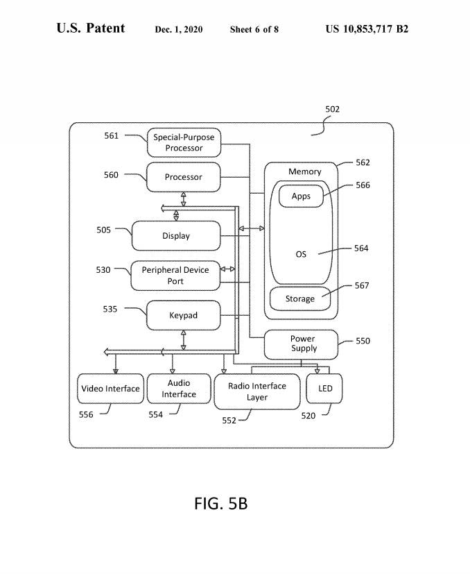 razvoj veštacke inteligencije microsoft mašinsko ucenje