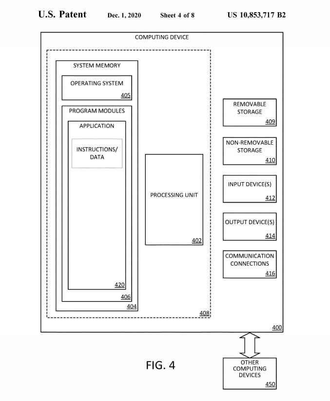 razvoj veštacke inteligencije microsoft mašinsko ucenje