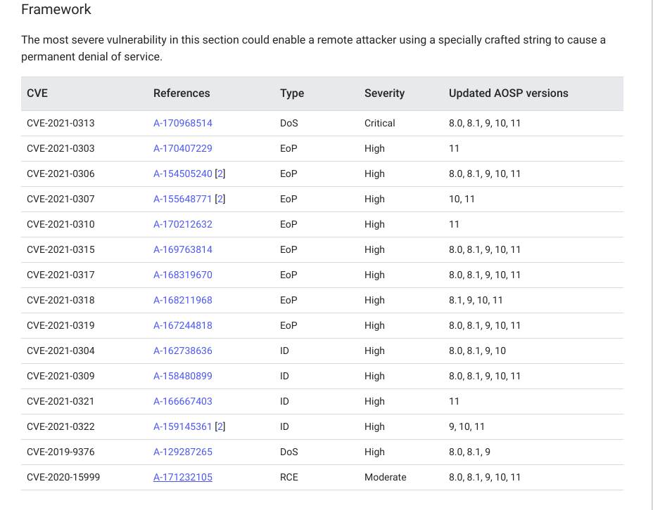 android telefon update ažuriranja sigurnosna zakrpa operativni sistem google
