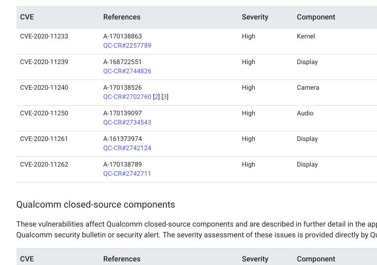 android telefon update ažuriranja sigurnosna zakrpa operativni sistem google