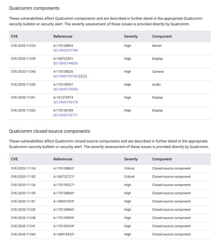 android telefon update ažuriranja sigurnosna zakrpa operativni sistem google