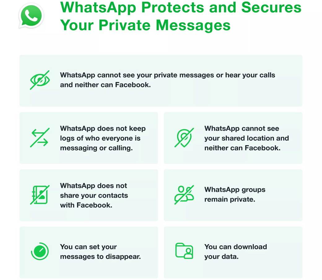 whatsapp uslovi korišćenja lični podaci korisnika facebook
