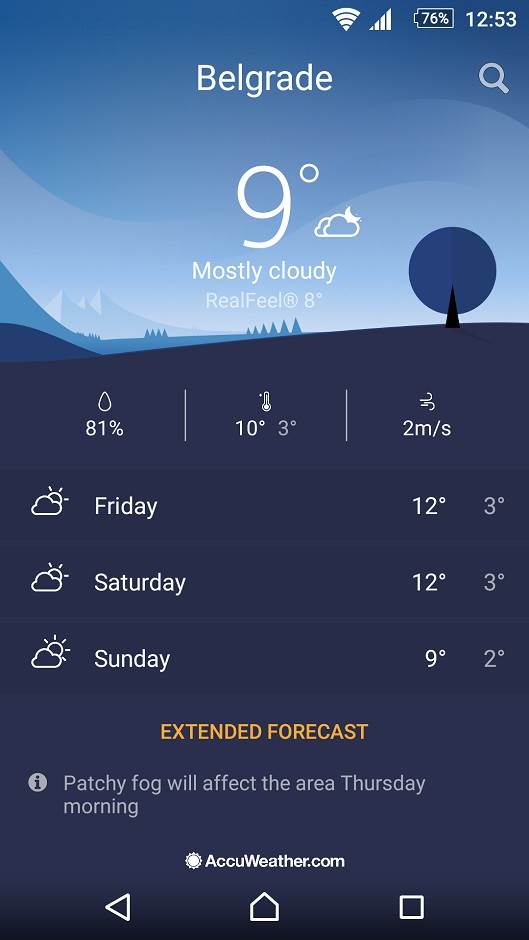 Najbolje besplatne aplikacije za vremensku prognozu