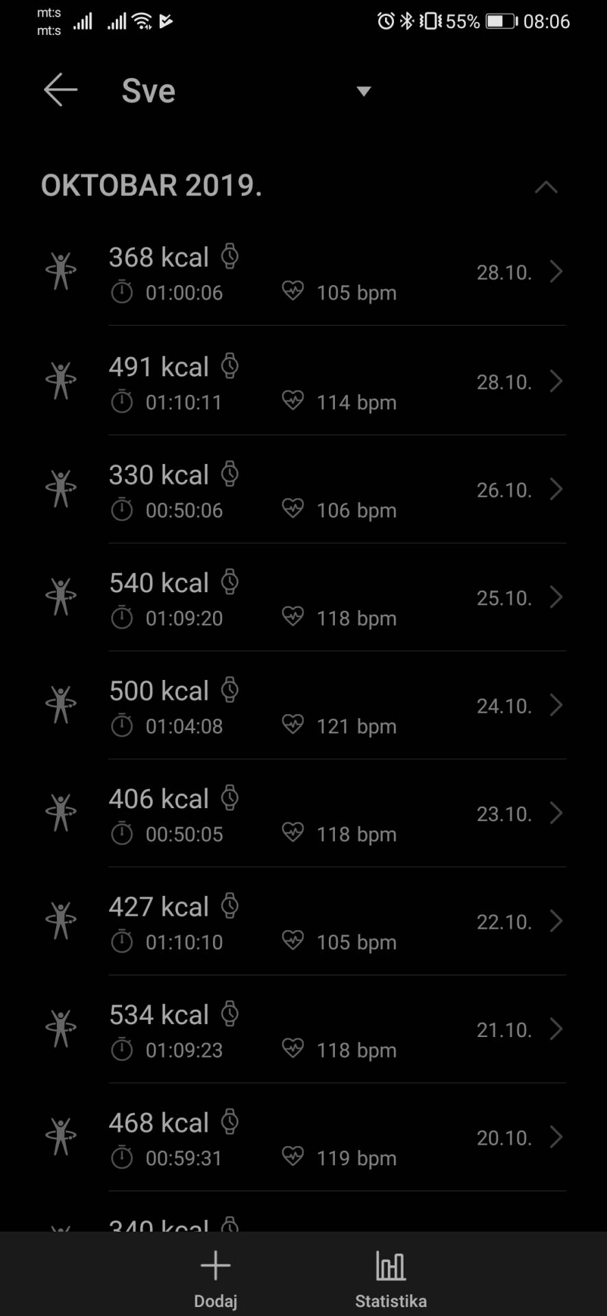 Huawei Watch GT 2 cena u Srbiji, Kakav je Huawei Watch GT 2, Huawei Watch GT 2 test, recenzija, opis