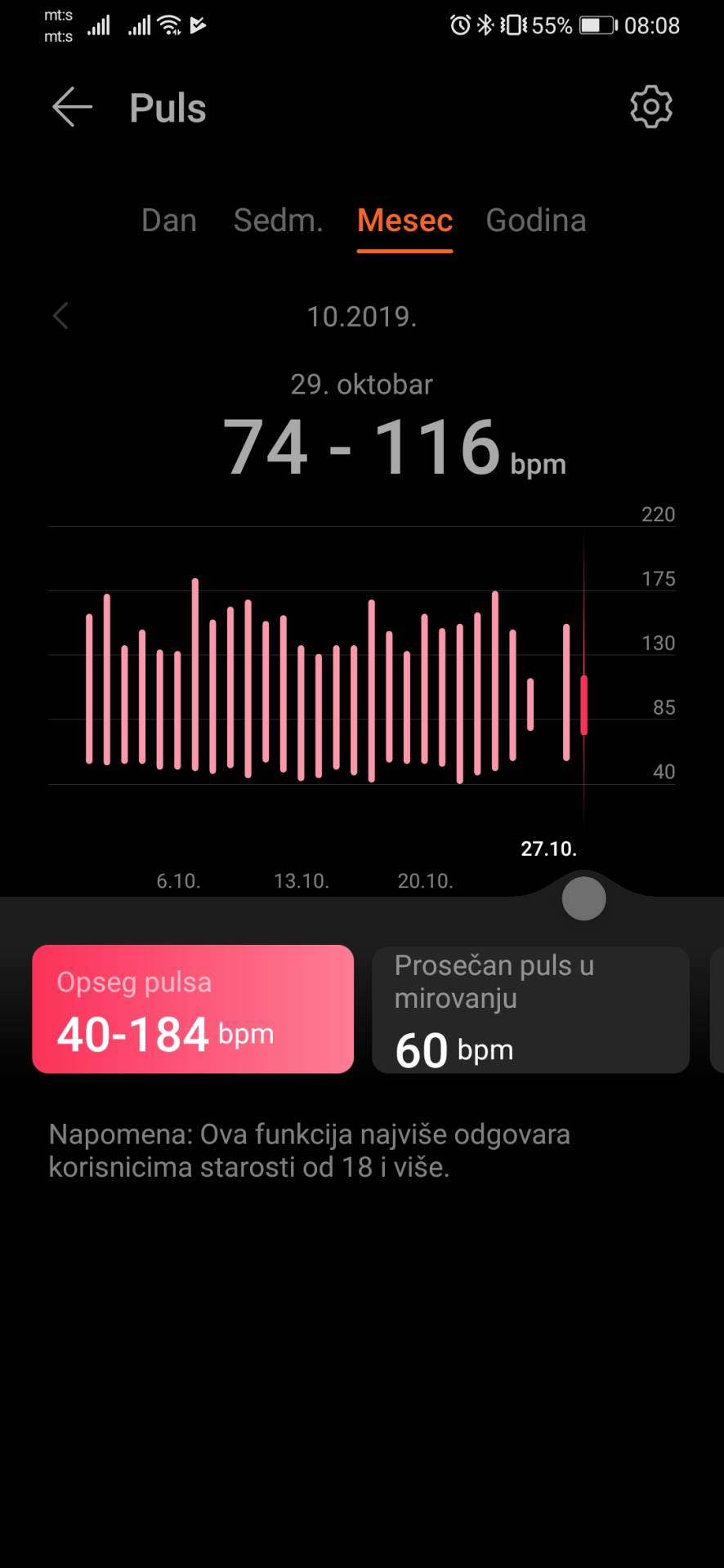 Huawei Watch GT 2 cena u Srbiji, Kakav je Huawei Watch GT 2, Huawei Watch GT 2 test, recenzija, opis