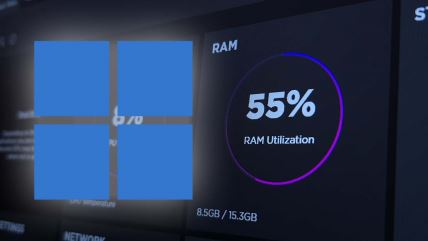 Windows 11 RAM