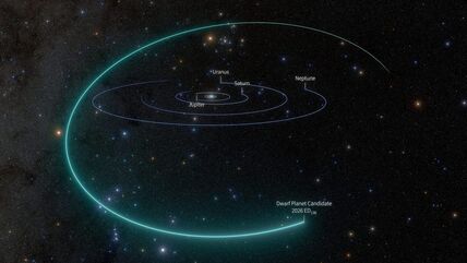 Patuljasta planeta ED138