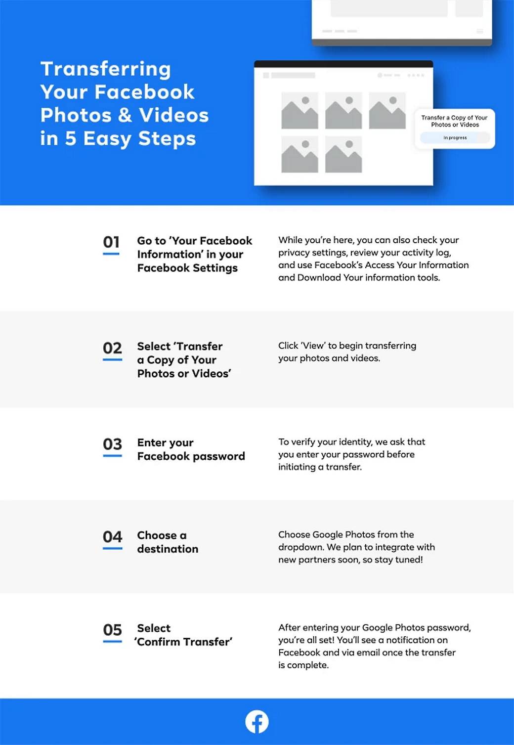 google photos alternative besplatno cloud slike video fotografije telefoni bez google podrške