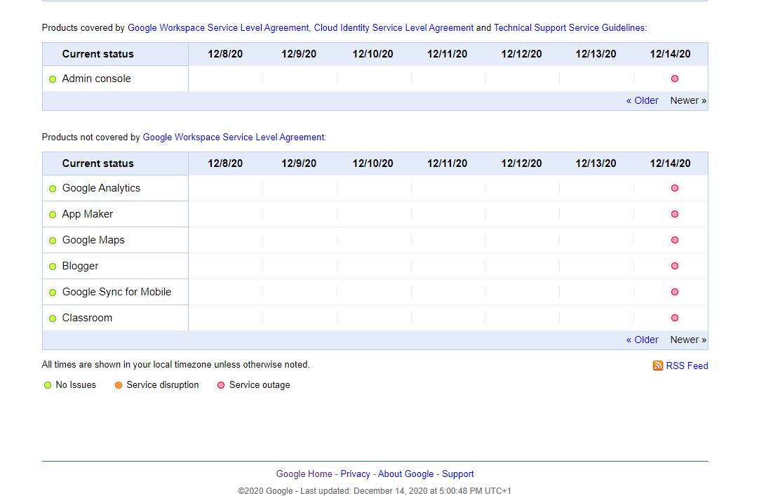 da li radi gmail youtube  google servisi osposobiti mejl dvostruka verifikacija
