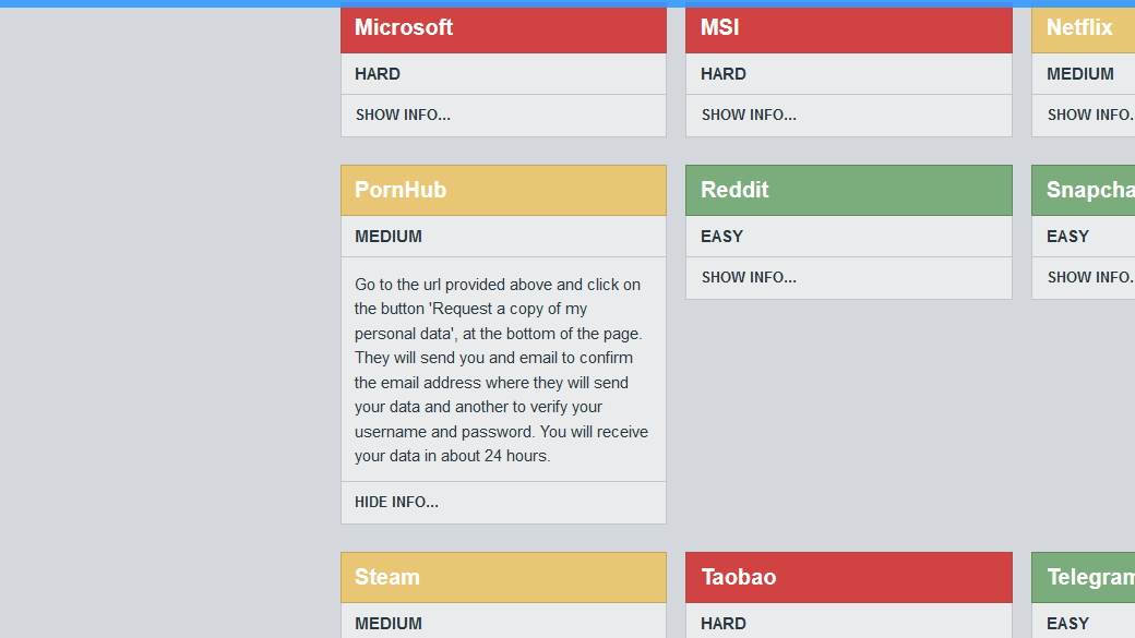 kako obrisati profil društvene mreže facebook twitter amazon whatsapp problem instagram