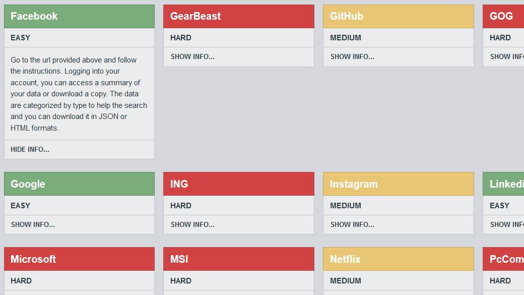 kako obrisati profil društvene mreže facebook twitter amazon whatsapp problem instagram