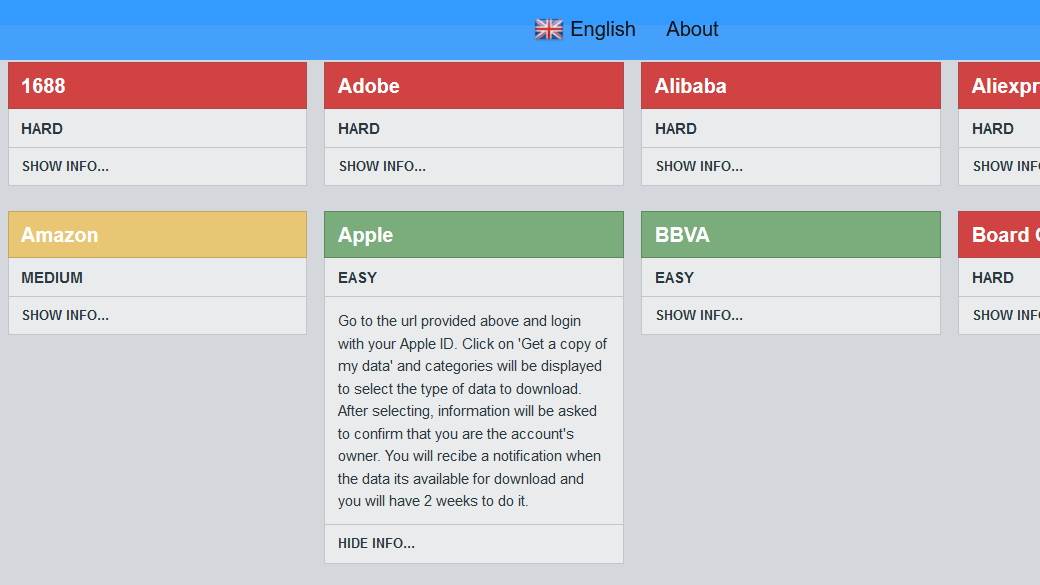 kako obrisati profil društvene mreže facebook twitter amazon whatsapp problem instagram