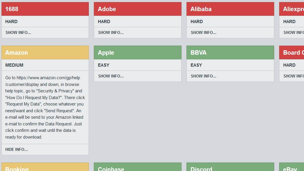 kako obrisati profil društvene mreže facebook twitter amazon whatsapp problem instagram