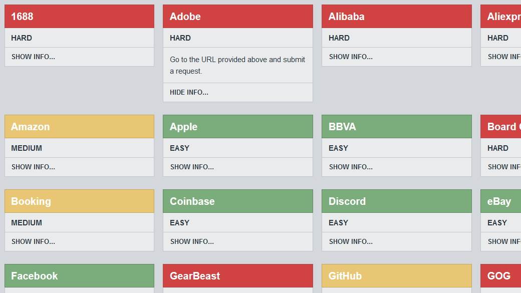 kako obrisati profil društvene mreže facebook twitter amazon whatsapp problem instagram