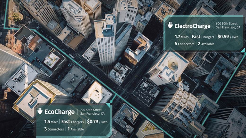 HERE WeGo mape Srbije 3D, 3D mape Srbije, Mapiranje Srbije u 3D okruženju