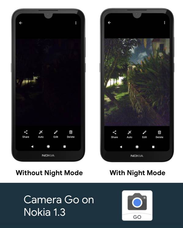 Android Go kamera unapredenje jeftini telefoni, Google Camera Go Night Mode i HDR update Nokia 1.3